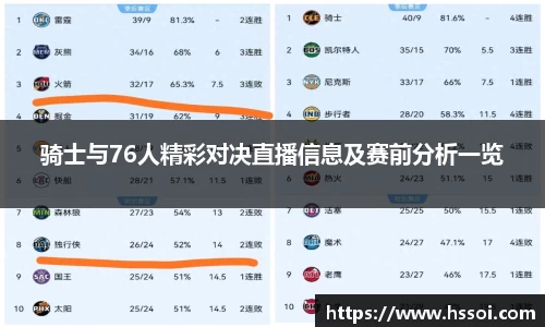 骑士与76人精彩对决直播信息及赛前分析一览